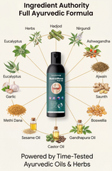 NutraHerbal NutraMove Pain Oil – Ayurvedic Joint Pain Relief Oil for Knee, Back & Muscle Pain | Improves Flexibility & Mobility | Fast Absorbing Massage Oil (100 ml)