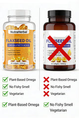 NutraHerbal Flaxseed Oil Capsules 500mg | Omega 3, 6 & 9 Fatty Acids | Supports Heart, Digestion & Energy | 60 Softgels
