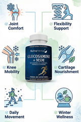 NutraHerbal Glucosamine + MSM Capsules with Boswellia & Curcumin | Premium Joint Support Formula for Knee, Cartilage & Mobility | 60 Capsules