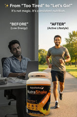 NutraHerbal NutraShake Mango Flavour | High Protein Nutrition Shake | Weight Management & Energy Support | No Added Sugar | 500g