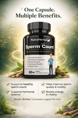 NutraHerbal Sperm Count Capsules 500mg | Ayurvedic Male Fertility Support | Boost Sperm Count, Motility & Vitality | Testosterone & Reproductive Health | 60 Herbal Capsules