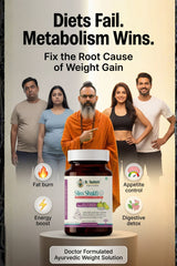 Dr. Vashisht Ayurveda Slim Shakti Capsules for Weight Loss | Herbal Weight Loss Capsules with Garcinia Cambogia, Green Coffee & L-Carnitine | Boost Metabolism & Burn Fat Naturally | 30 Capsules